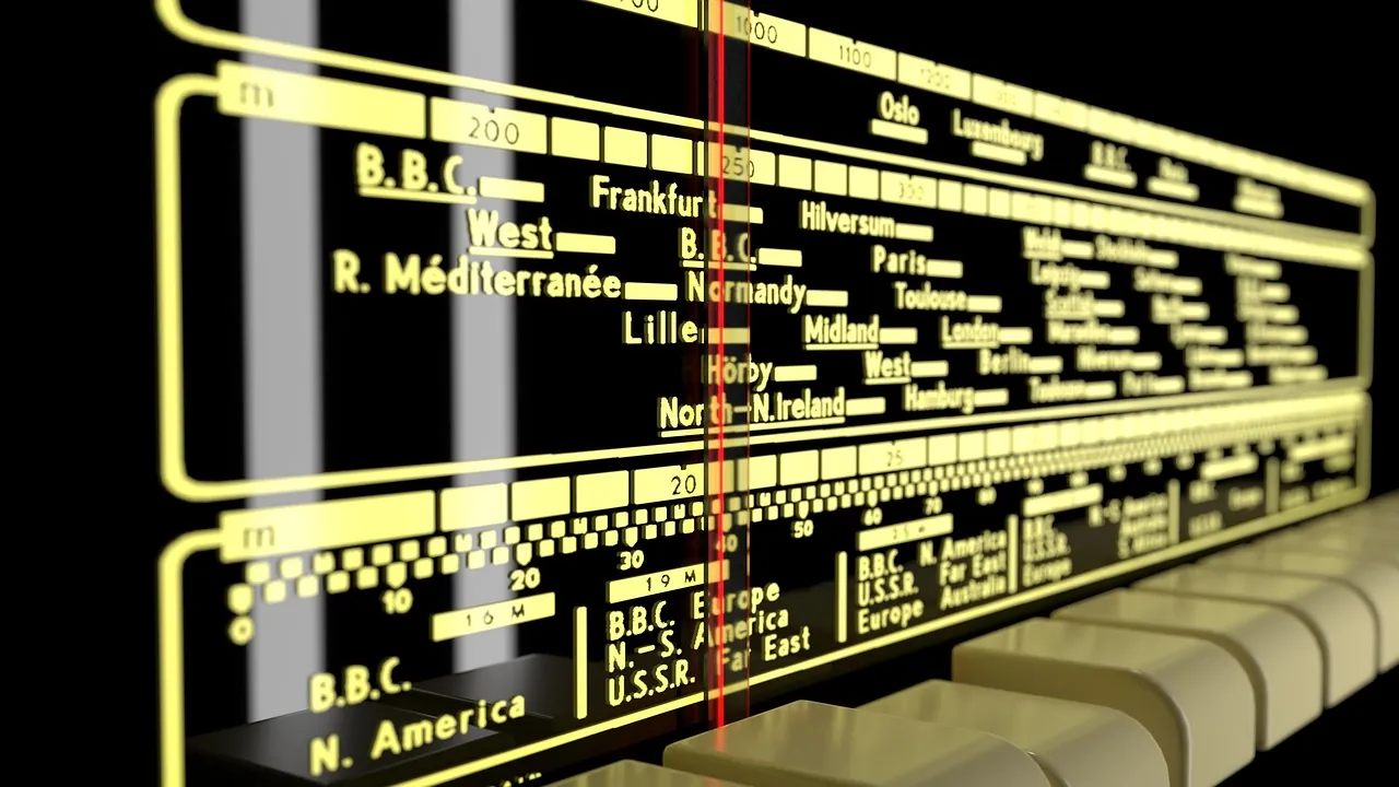 L’échelle graduée d’une ancienne radio, avec le nom de ses stations